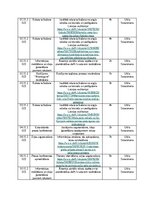 Practice Reports 'Prakses atskaite žurnālistikā', 3.