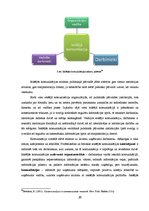 Term Papers 'Iekšējā komunikācija kā Dobeles pašvaldības attīstības instruments', 20.