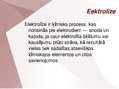 Presentations 'Ķīmija un elektrība', 21.