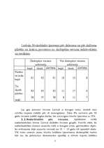 Research Papers 'Latvijas iedzīvotāji un to nodarbinātība', 11.