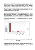 Research Papers 'Налог на недвижимое имущество в Латвии', 5.