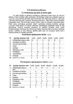 Research Papers 'Florbola spēlētāju agresivitātes izpausmes un cēloņi sacensību laikā', 13.