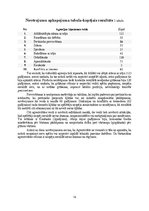 Research Papers 'Florbola spēlētāju agresivitātes izpausmes un cēloņi sacensību laikā', 14.