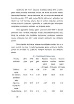 Research Papers 'Uzņēmuma SIA "X" finanšu analīze', 20.