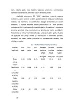 Research Papers 'Uzņēmuma SIA "X" finanšu analīze', 23.