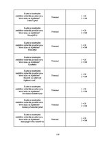 Term Papers 'Pasākumu apmeklēšanas iespējas cilvēkiem ar kustību ierobežojumiem: Latvijas un ', 116.