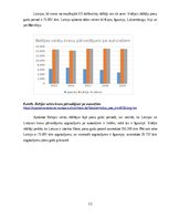 Summaries, Notes 'Informācijas pārvaldība un datu apstrāde', 12.