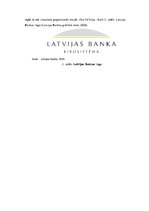 Research Papers 'Latvijas Banka', 7.