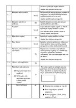Summaries, Notes 'Spēka izturības attīstīšanas treniņš', 2.