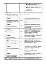 Summaries, Notes 'Spēka izturības attīstīšanas treniņš', 3.