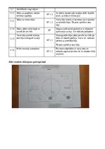 Summaries, Notes 'Spēka izturības attīstīšanas treniņš', 4.