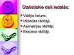 Presentations 'Statistisko datu analīze', 2.
