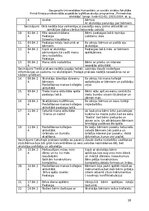 Practice Reports 'Atskaite par agrīnu bernības', 10.