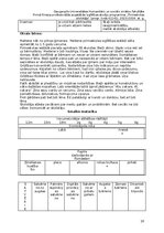 Practice Reports 'Atskaite par agrīnu bernības', 18.