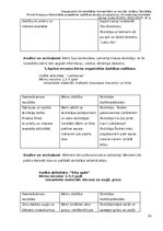 Practice Reports 'Atskaite par agrīnu bernības', 24.