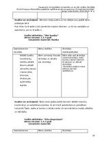 Practice Reports 'Atskaite par agrīnu bernības', 26.