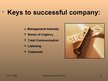Presentations 'Secret of Success for the Company', 4.