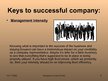 Presentations 'Secret of Success for the Company', 5.