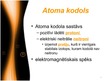 Presentations 'Kodola saites enerģija', 3.