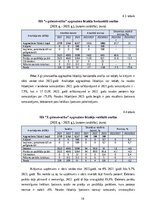 Practice Reports 'Profesionālās prakses pārskats', 14.