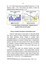 Research Papers 'Latvijas darba tirgus ieguvumi un zaudējumi no integrācijas Eiropas Savienībā', 29.