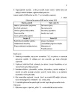 Practice Reports 'Kvalifikācijas prakses atskaite', 10.