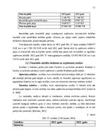 Practice Reports 'Kvalifikācijas prakses atskaite', 13.