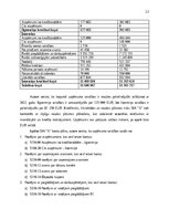 Practice Reports 'Kvalifikācijas prakses atskaite', 14.