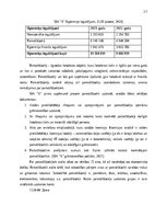 Practice Reports 'Kvalifikācijas prakses atskaite', 19.