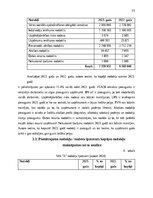 Practice Reports 'Kvalifikācijas prakses atskaite', 25.