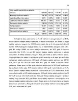 Practice Reports 'Kvalifikācijas prakses atskaite', 26.