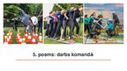 Presentations 'Komandas koučings, komandas veidošana', 9.