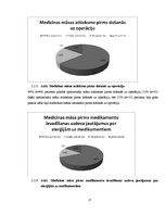 Research Papers 'Pacientu apmierinātība ar māsu darbu pirms un pēc operācijām uroloģijas nodaļā', 17.