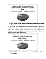 Research Papers 'Pacientu apmierinātība ar māsu darbu pirms un pēc operācijām uroloģijas nodaļā', 21.