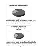 Research Papers 'Pacientu apmierinātība ar māsu darbu pirms un pēc operācijām uroloģijas nodaļā', 23.
