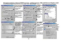 Summaries, Notes 'Kā sagatavot darbam ar Internet WWW serveriem pārlūkprogrammu Microsoft Internet', 1.