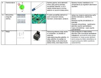 Summaries, Notes 'Konspekts par elektronikas komponentēm', 3.