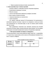 Term Papers 'Разработка плана для развития предприятия "X"', 19.
