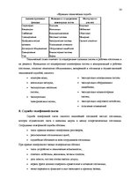 Term Papers 'Разработка плана для развития предприятия "X"', 24.