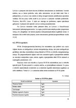 Term Papers 'Pseido gadījumskaitļu ģeneratora rīka izstrāde FPGA platei, izmantojot programmu', 36.