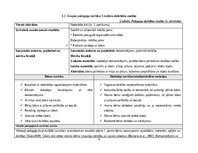 Practice Reports 'Agrīnā bērnības pedagoģiskā prakse', 6.