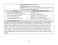 Practice Reports 'Agrīnā bērnības pedagoģiskā prakse', 10.