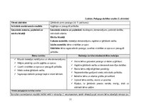 Practice Reports 'Agrīnā bērnības pedagoģiskā prakse', 11.