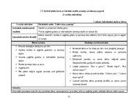 Practice Reports 'Agrīnā bērnības pedagoģiskā prakse', 21.
