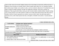 Practice Reports 'Agrīnā bērnības pedagoģiskā prakse', 22.