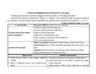 Practice Reports 'Agrīnā bērnības pedagoģiskā prakse', 25.