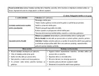 Practice Reports 'Agrīnā bērnības pedagoģiskā prakse', 28.