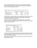 Summaries, Notes 'Referāts par Orem pašaprūpes teoriju, balstoties uz zinātnisku pētījumu', 4.