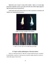 Research Papers 'Metālu sāļu izmantošana krāsainas liesmas iegūšanā', 19.
