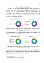 Research Papers 'Kontrafakto preču izplatība e-komercijas vidē: ietekme uz Latvijas tautsaimniecī', 13.